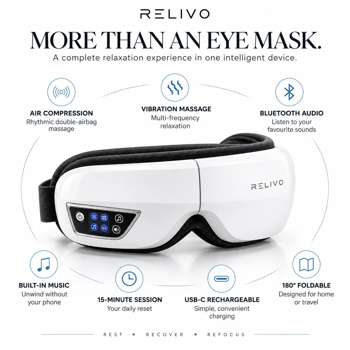 Eye Recovery Massager™