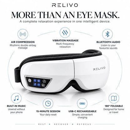 Eye Recovery Massager™