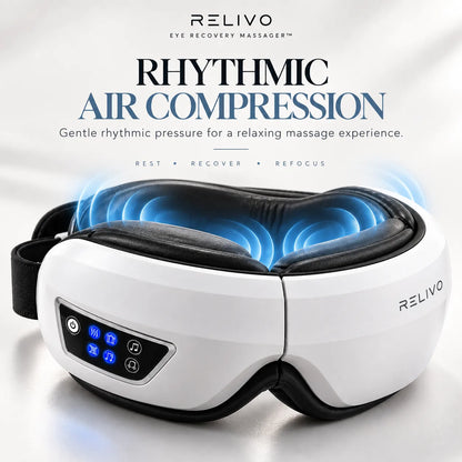 Eye Recovery Massager™