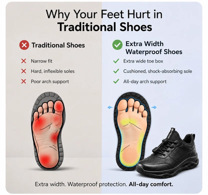 Extra Width Waterproof Comfort Shoes
